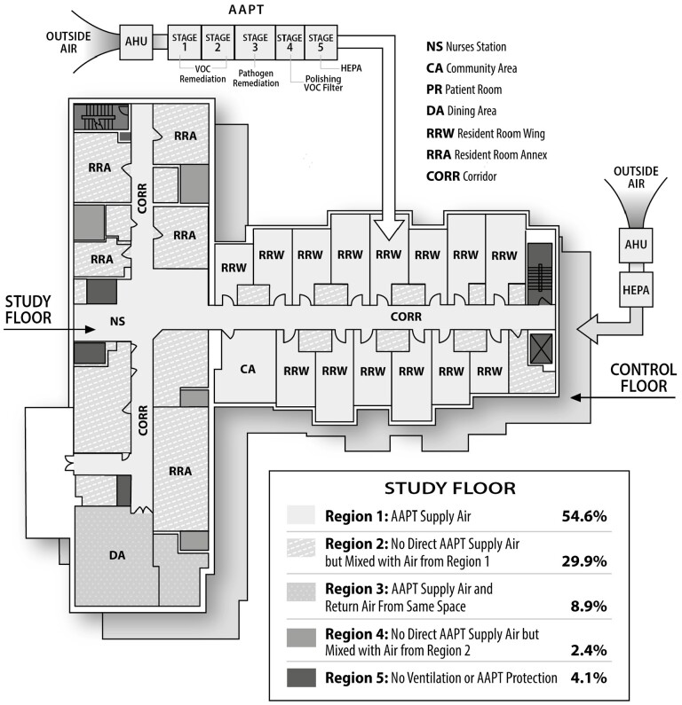 facility acquired infections economic workforce implications long-term care